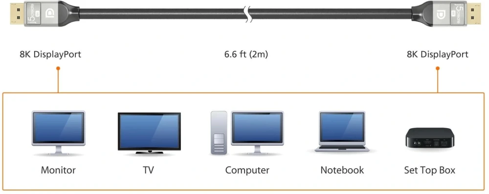 j5create кабел DisplayPort 8K 60Hz 2m