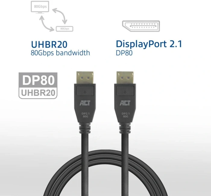 ACT DisplayPort 2.1 10K - 1.0m