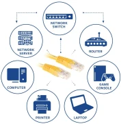 ACT RJ-45 UTP CAT.6 - 5.0m