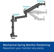 ACT Стойка за монитор до 40" 12кг с едно рамо пружинен механизъм