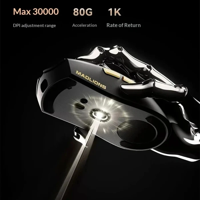 Madlions Wireless M3 Pro 1K White
