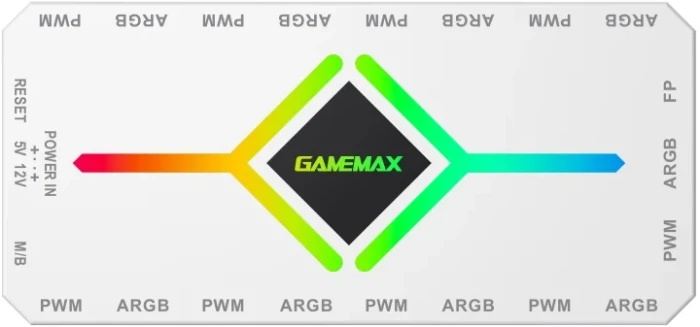 Gamemax 9 Fan PWM + ARGB Hub - V4.0