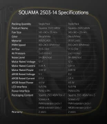 Geometric Future Squama 2503-14 3in1