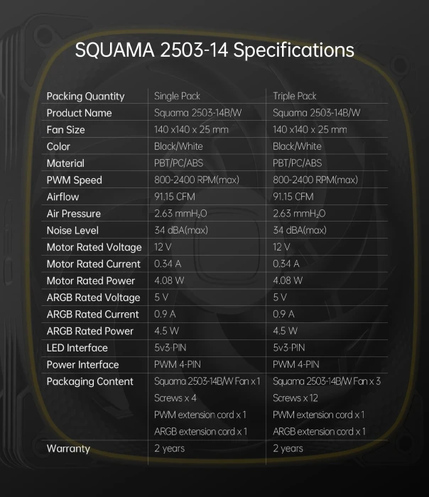 Geometric Future Squama 2503-14 White
