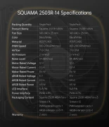 Geometric Future Squama 2503R-14 3in1 Reverse White