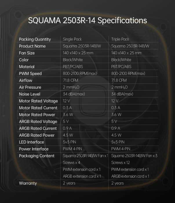 Geometric Future Squama 2503R-14 3in1 Reverse White