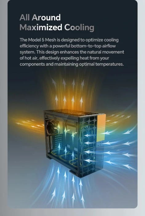 Geometric Future Model 5 Vent White