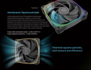 Geometric Future Squama 2503W 3in1