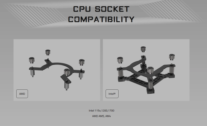 Gigabyte AORUS WATERFORCE II 360 Black