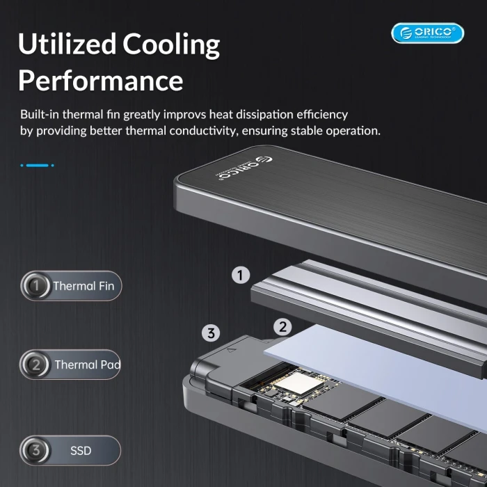 Orico HM2-G2 M.2 NVMe USB-C