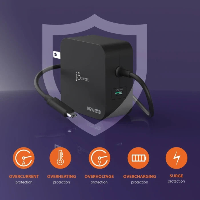 j5create Зарядно 220V GaN USB-C 102W