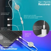 j5 create 4K безжичен HDMI удължител