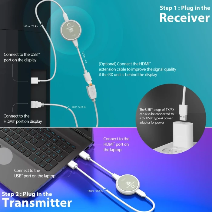 j5 create 4K безжичен HDMI удължител