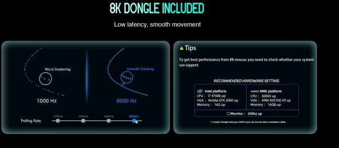 Lamzu MAYA X 8K Wireless - Aimlabs