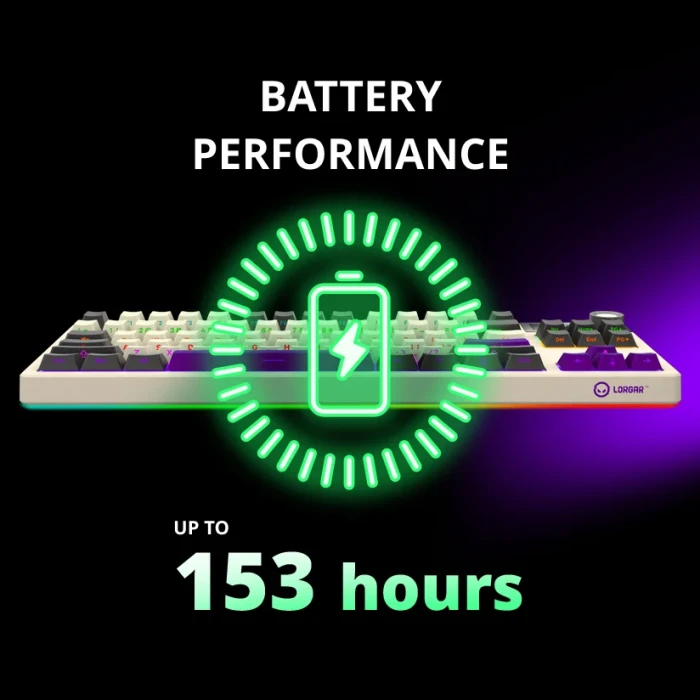 LORGAR KBP70TKLW Wireless PBT Yellow