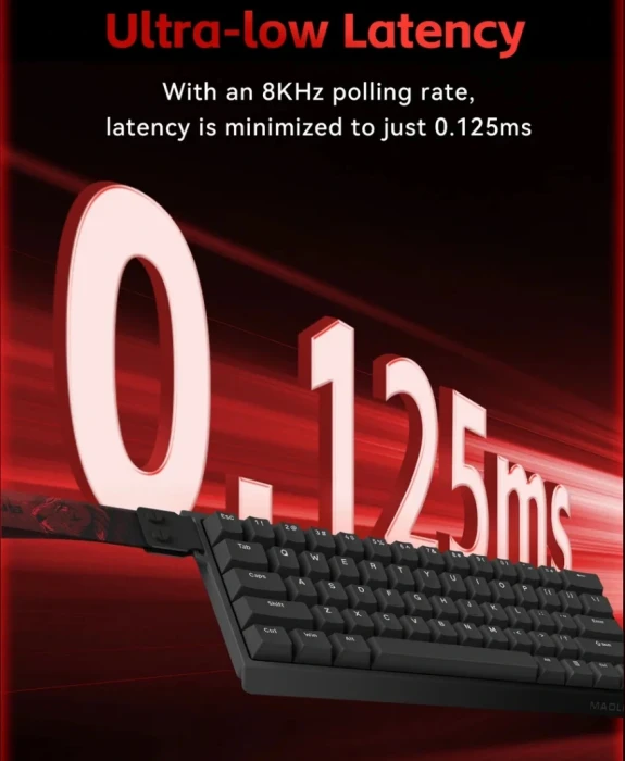 Madlions MAD 60 HE Flagship 8K Magnetic Amber Pro Switches