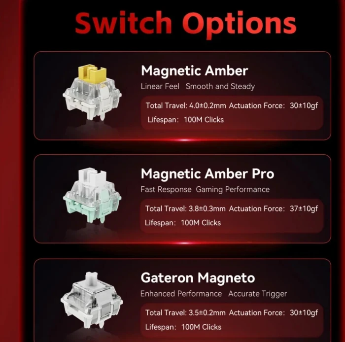 Madlions MAD 60 HE Flagship V2 8K - Magnetic