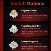 Madlions MAD 60 HE Flagship V2 8K - Magnetic