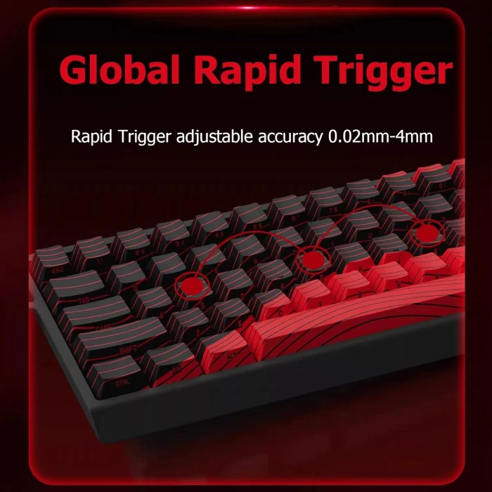 Madlions MAD 68 HE RGB White Magnetic Amber Pro Switches