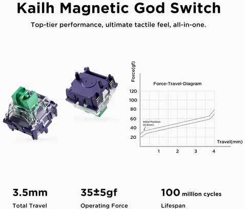 MCHOSE Jet75 - 8K Kailh Magnetic Linear