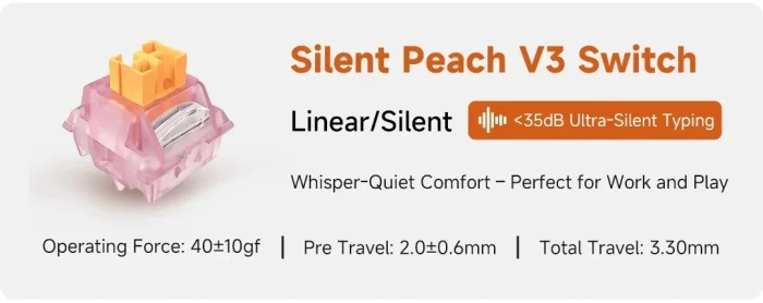 MCHOSE UT98 Classic Therapy - Linear