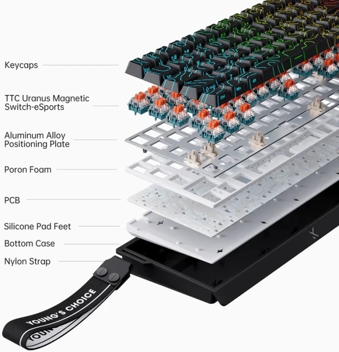 MCHOSE Ace 68 - 8K Linear