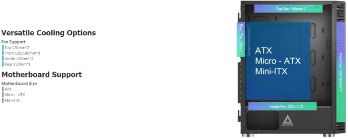 Montech X3 MESH Black