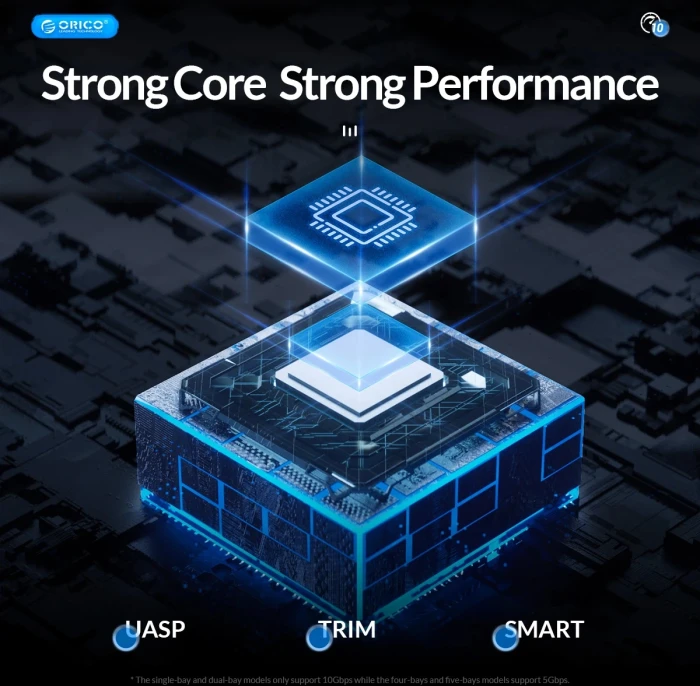Orico Dock 2 x HDD/SSD 2.5"/3.5" Clone