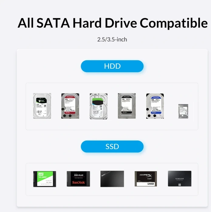 Orico Dock HDD/SSD - 2.5/3.5" USB-C/A