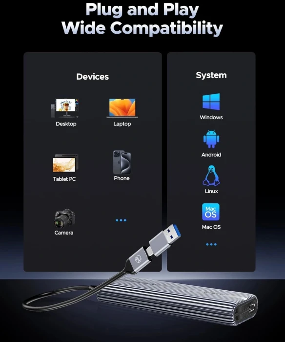 Orico ACOM2-U4 NVMe USB-C/A 40Gbps