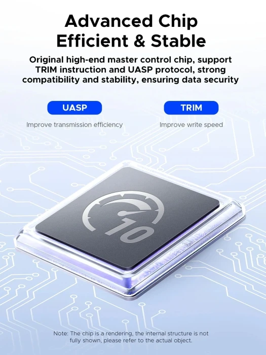 Orico външна M.2 NVMe USB-C/A