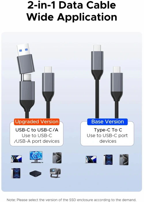 Orico външна кутия M.2 NVMe