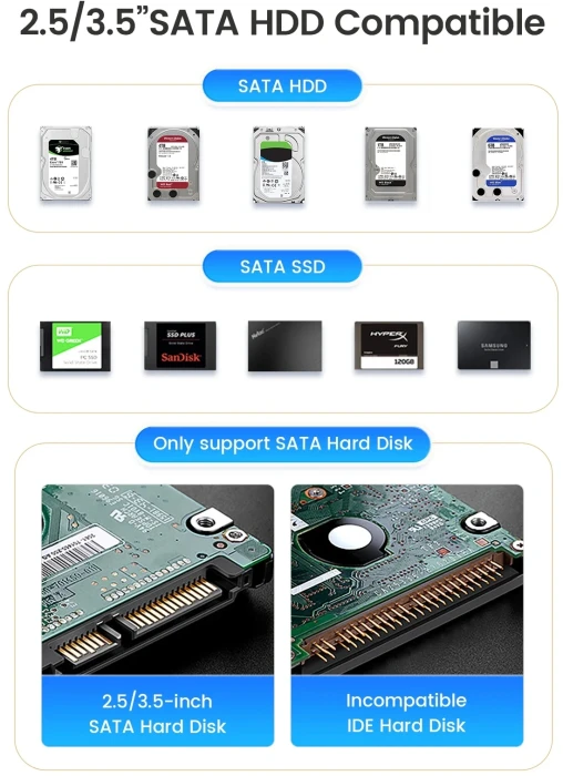 Orico Dock 2 x HDD/SSD 2.5"/3.5" Clone