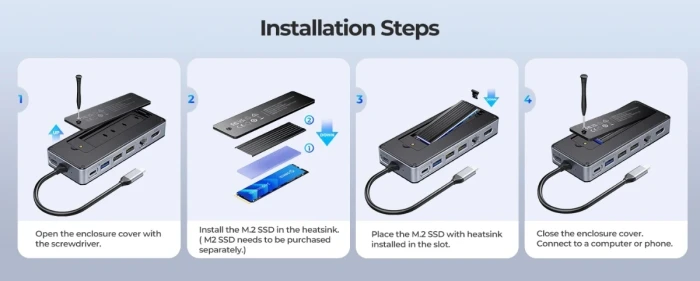 Orico OM28PR-G2 8in1 USB-C