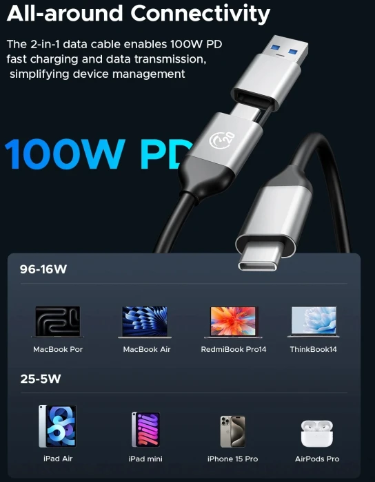 Orico OUM2-G20 M.2 NVMe USB-C 20Gbps