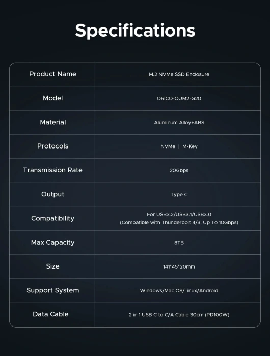 Orico OUM2-G20 M.2 NVMe USB-C 20Gbps