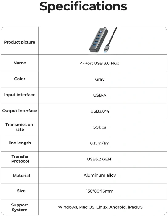 Orico PDD4U-U3 4 x USB 5Gbps