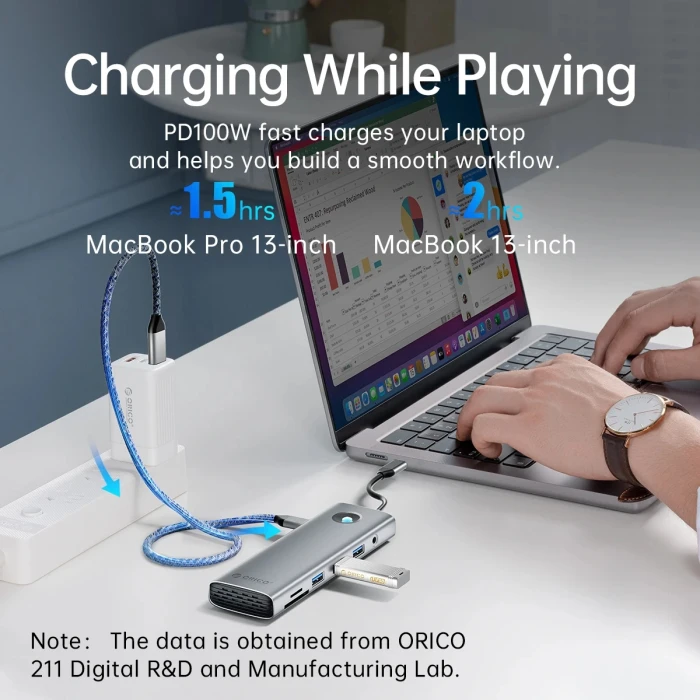 Orico PW11-9P 9in1 USB-C