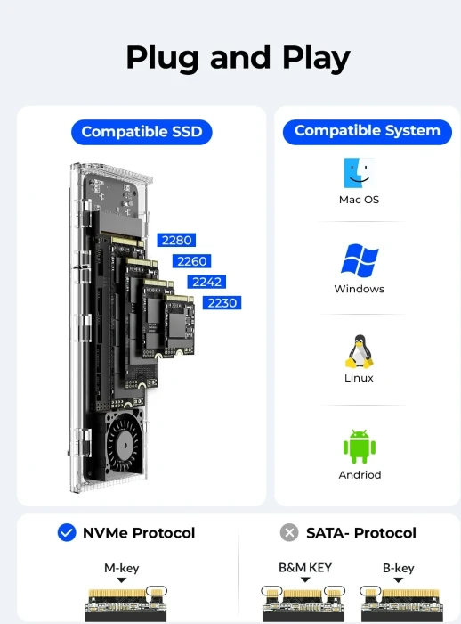 Orico TCM2-U4 M.2 NVMe USB-C/A