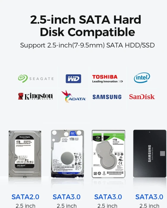 Orico TX25C3 кутия за диск 2.5" USB-C