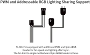 Thermalright TL-M12W-S aRGB Black