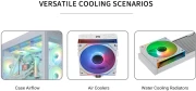 Thermalright TL-M12W-S aRGB White