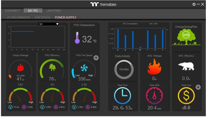 Thermaltake Toughpower iRGB Plus Titanium 1650W