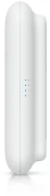 Ubiquiti Swiss Army Knife