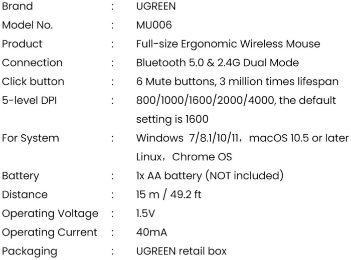 Ugreen MU006 Безжична Black