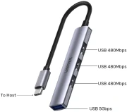 Unitek H1208B 4 x USB