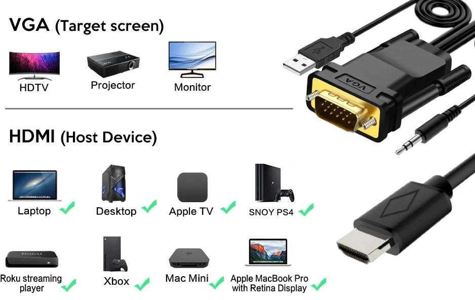 VCom кабел VGA + audio > HDMI 1.8m