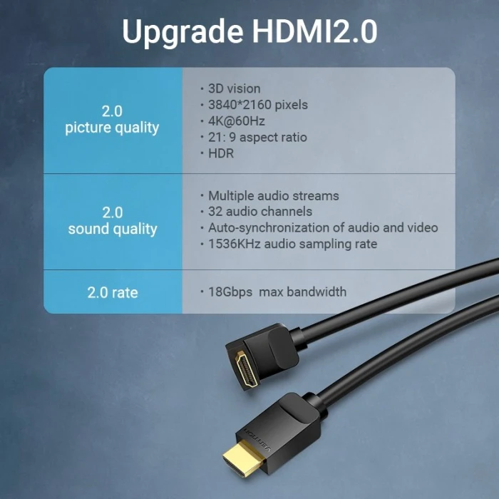 Vention AAQBG HDMI 2.0 ъглов 4K - 1.5m