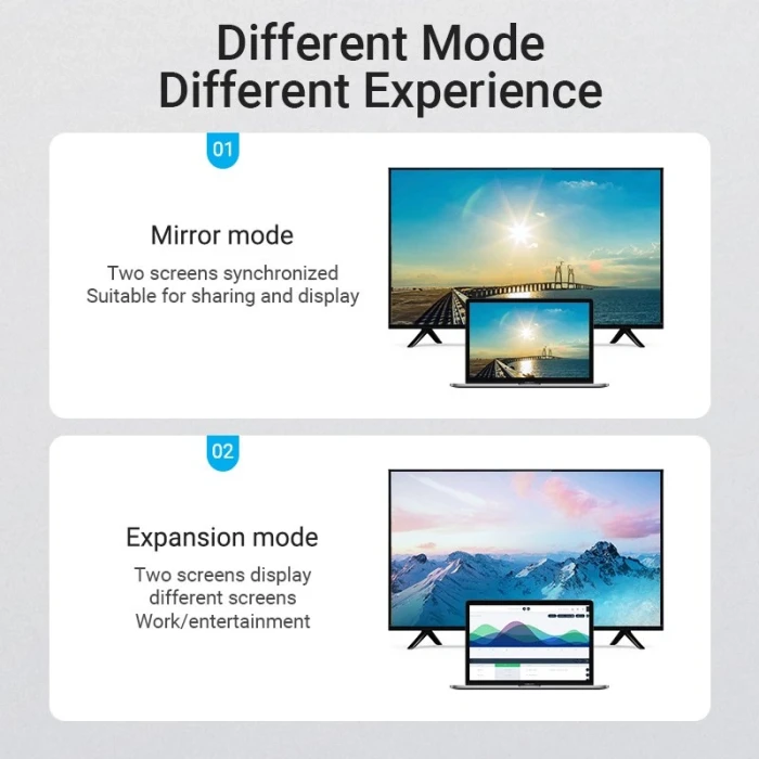 Vention AARBH HDMI 2.0 ъглов 4K - 2.0m