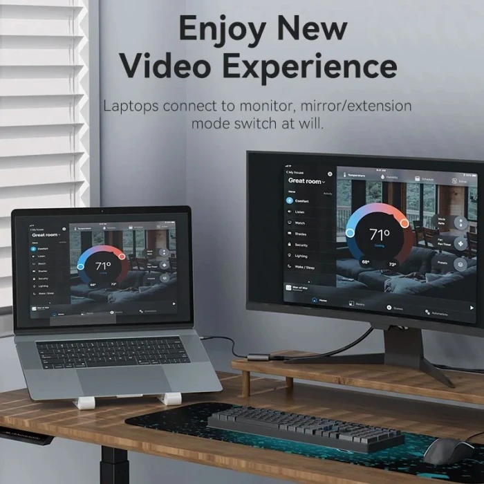 Vention адаптер USB-C/A > HDMI 1080p